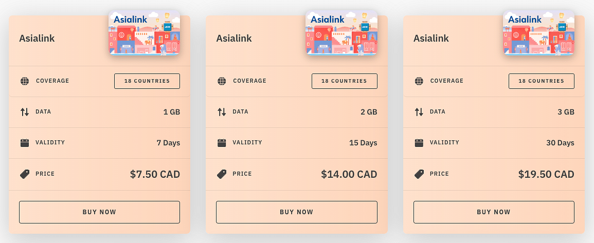 Asialink Airalo Asia eSIM