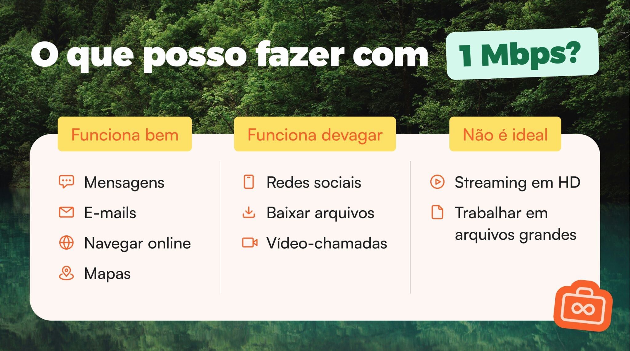 o que fazer com internet reduzida
