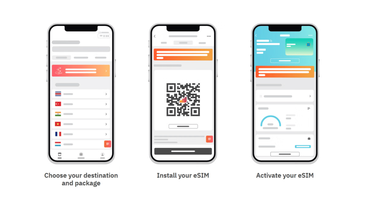 Step-by-step guide on activating Airalo’s eSIM with a QR code
