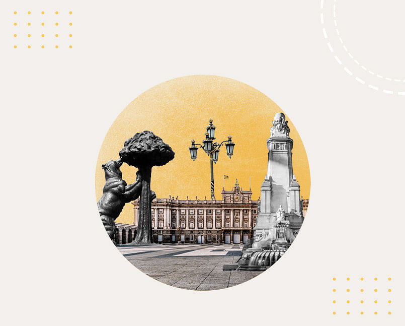 The 20 Best Things To Do in Madrid