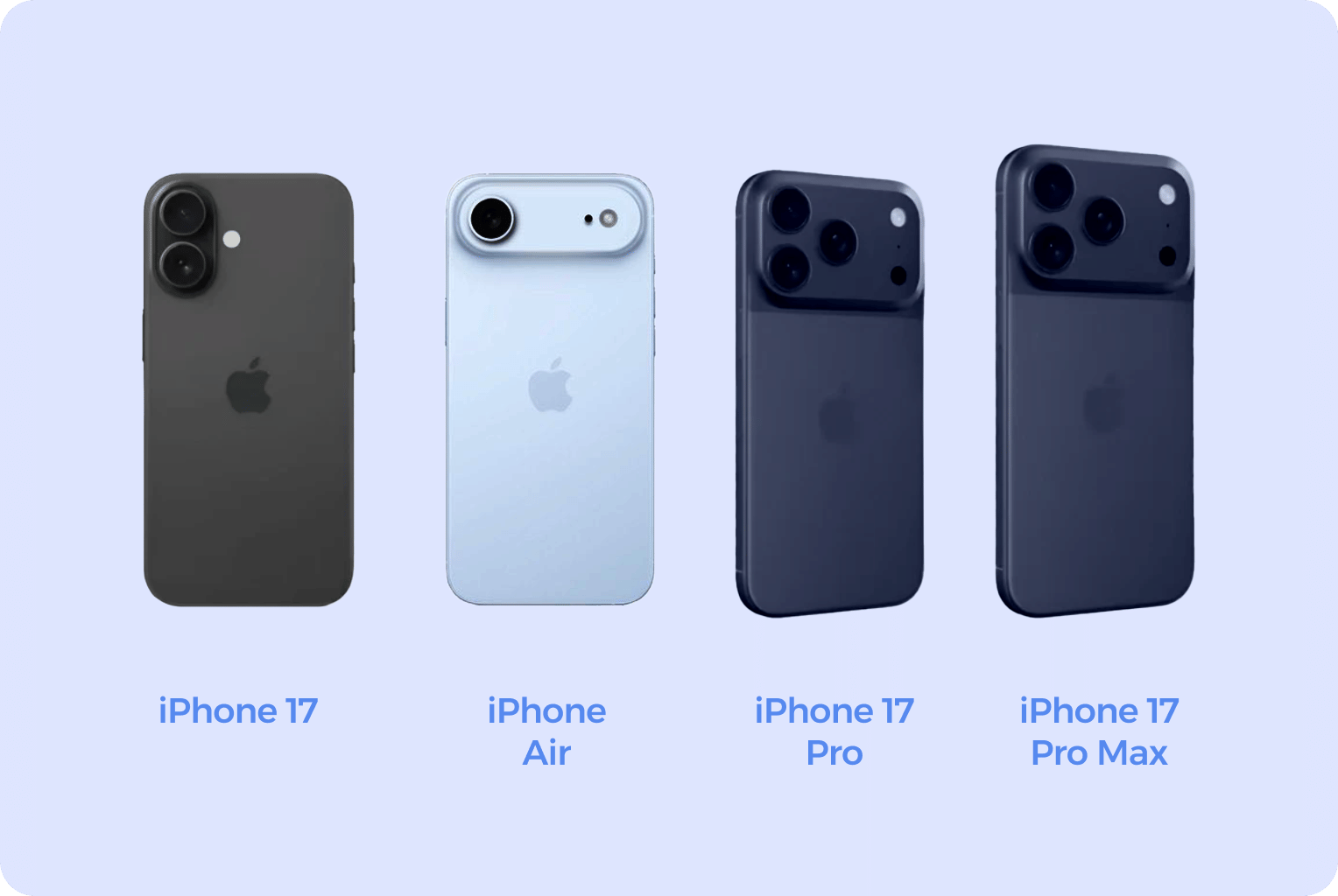 iPhone 17 design