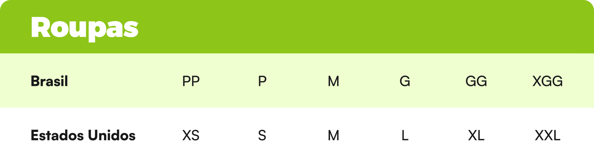 Tabela de Tamanhos EUA x Brasil: Roupas