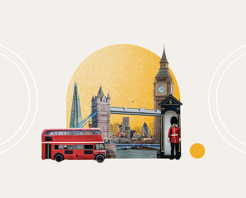 Berapa Hari yang Anda Butuhkan di London? 5 Rencana Perjalanan untuk Merencanakan Perjalanan Anda