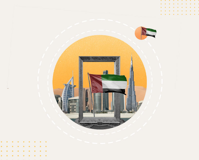 All You Need to Know About UAE National Day 2025