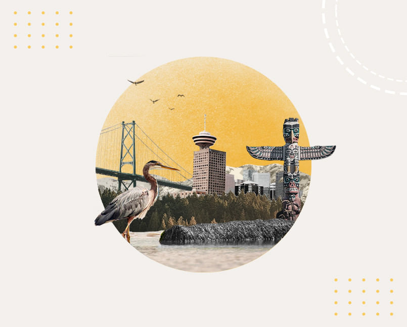 20 Hal Terbaik Untuk Dilakukan di Vancouver