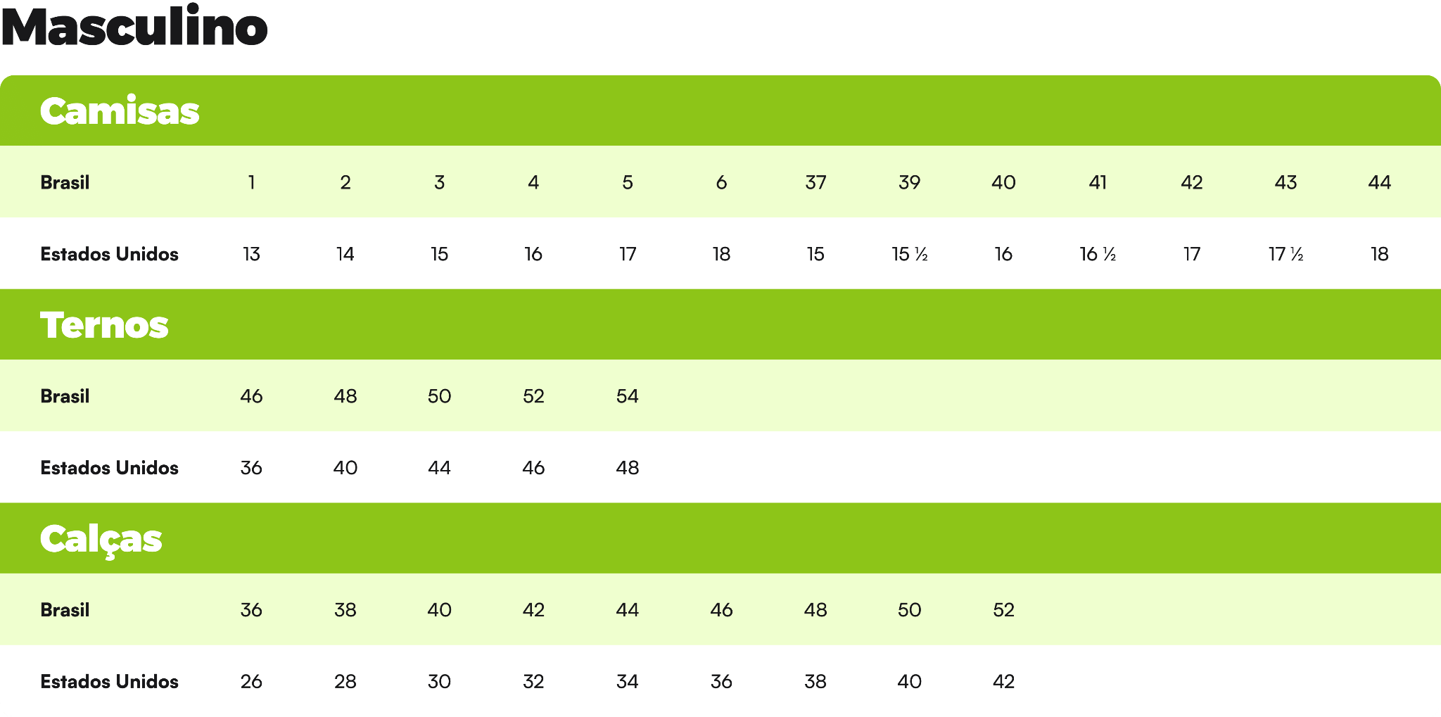 Tabela de Tamanhos EUA x Brasil: Roupas Masculinas