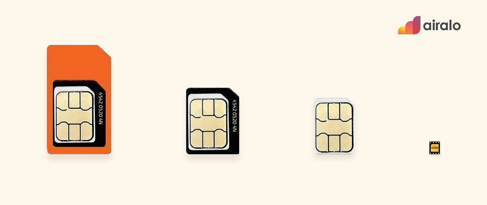 esim c'est quoi : illustration esim