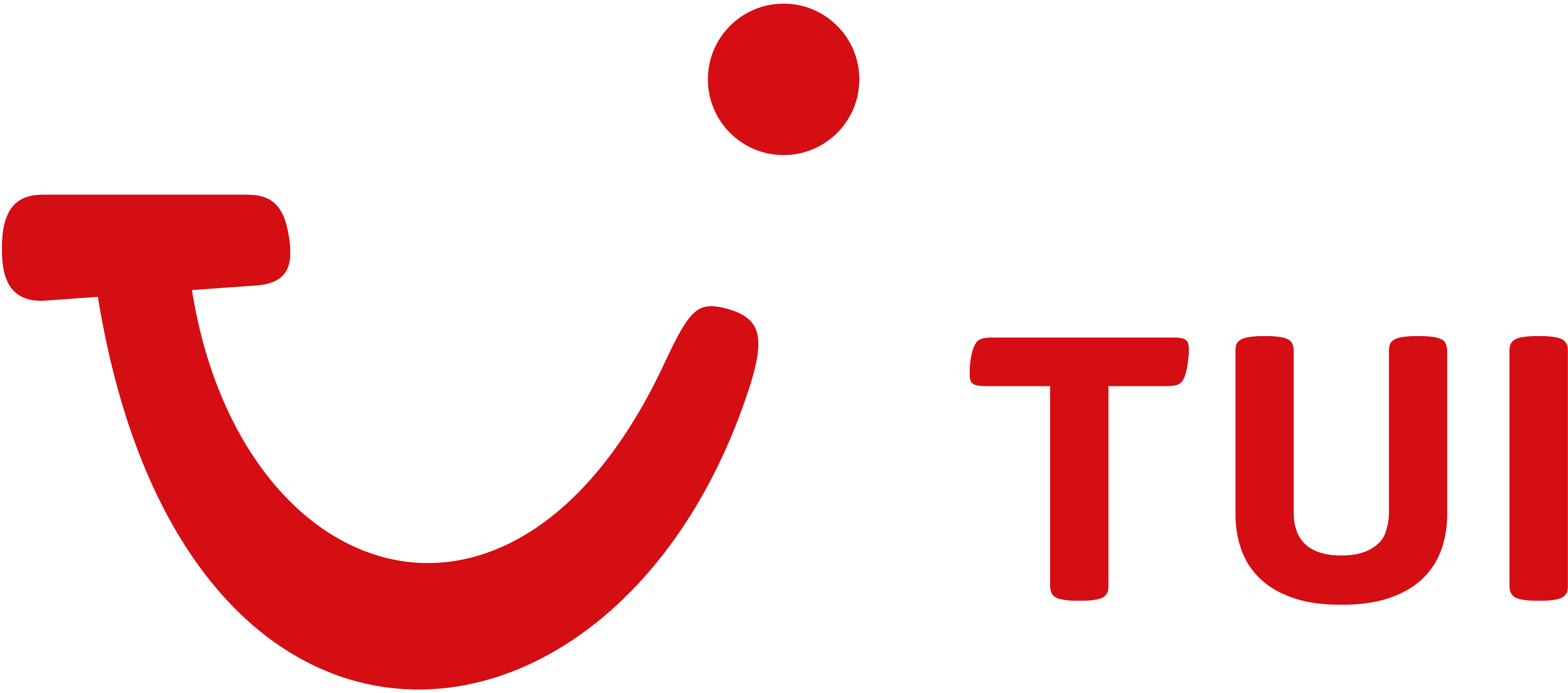 TUI Switzerland