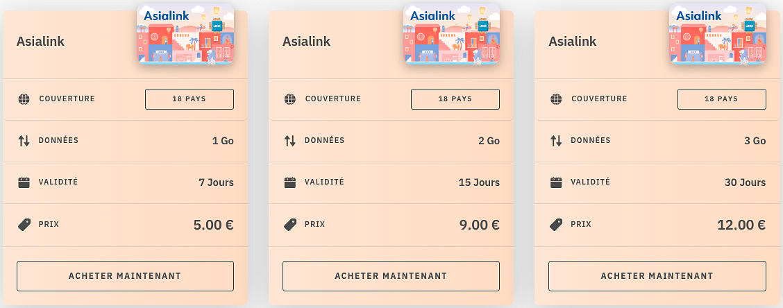 esim asie exemples avec airalo