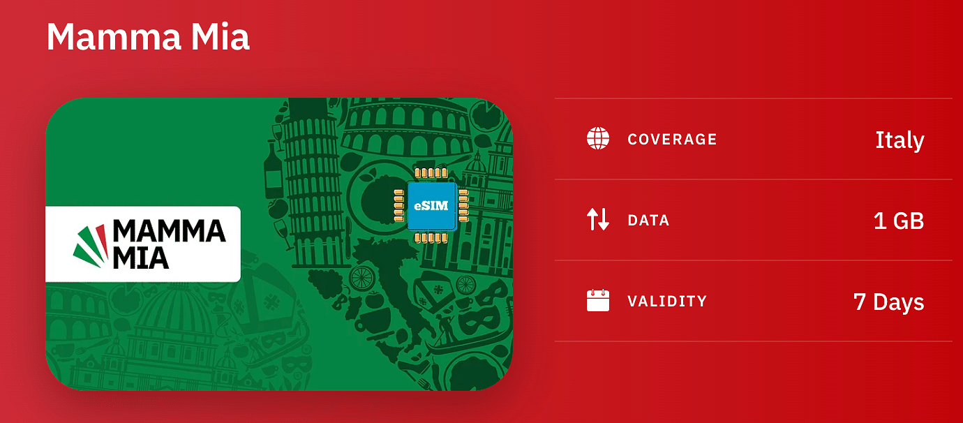 sim card for european travel