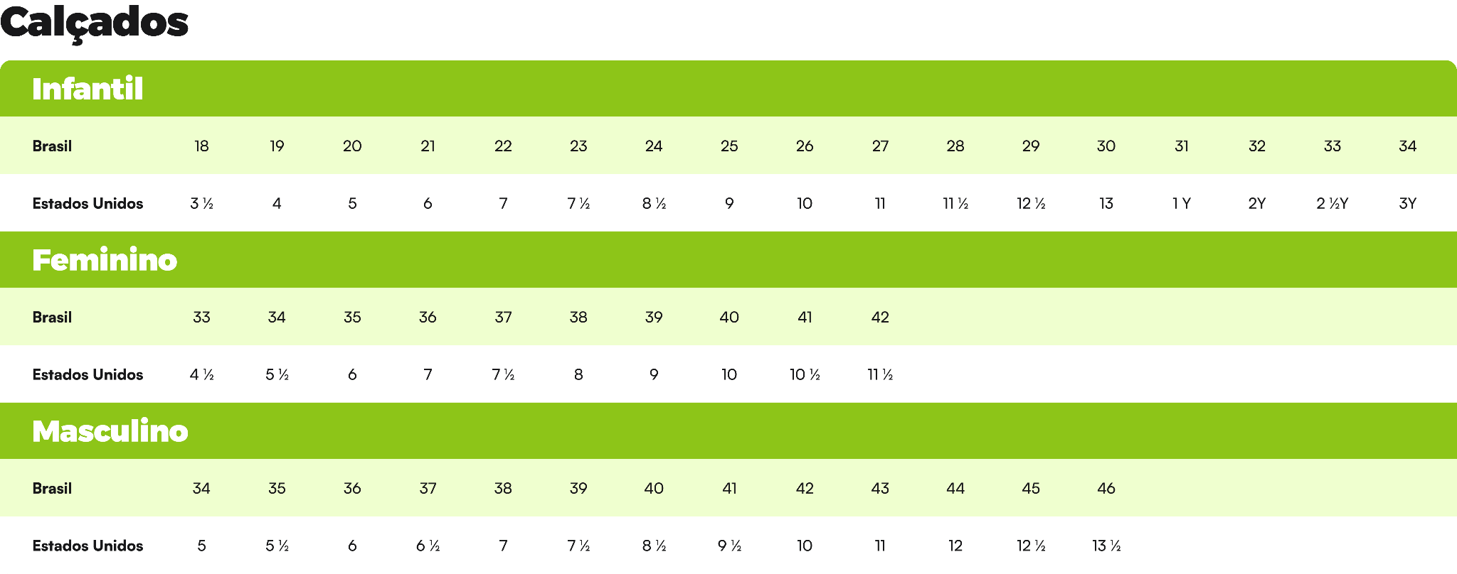 Tabela de Tamanhos EUA x Brasil: sapatos