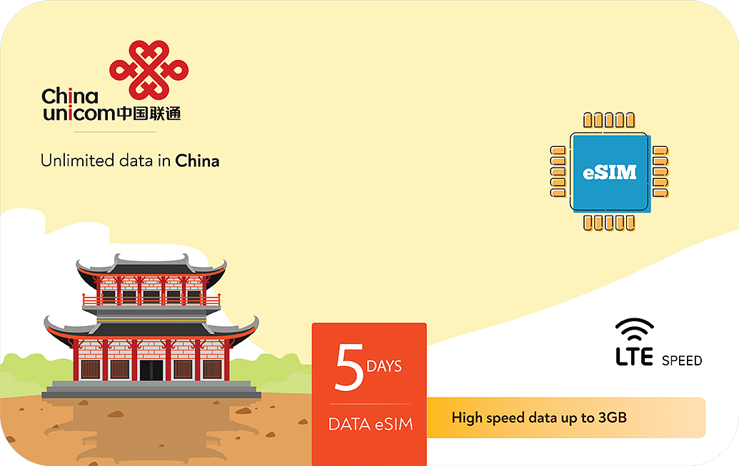 china esim with chinese phone number