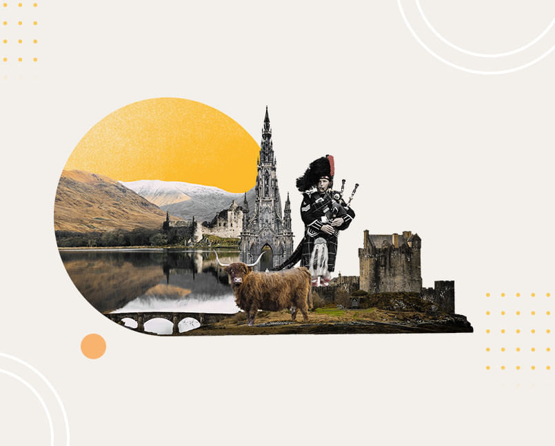 The Best Time To Visit Scotland
