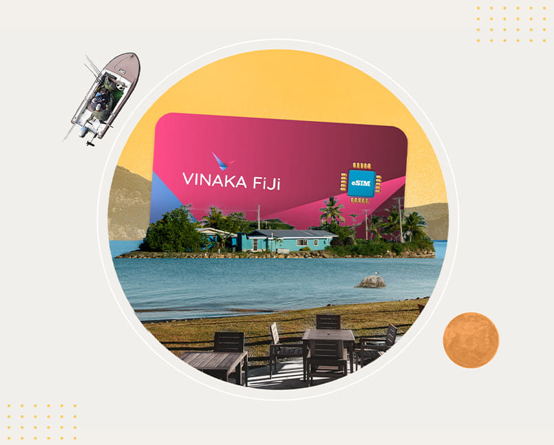 Best Fiji eSIM For Travel