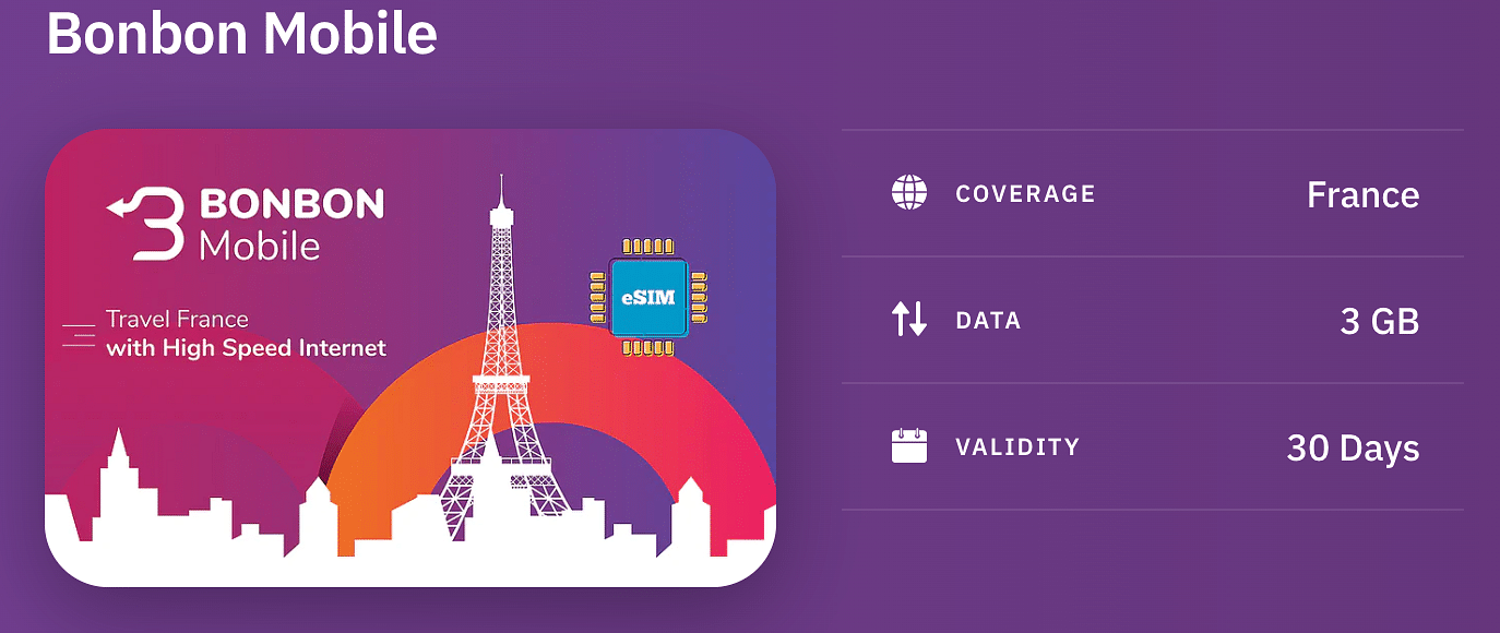 sim card for european travel