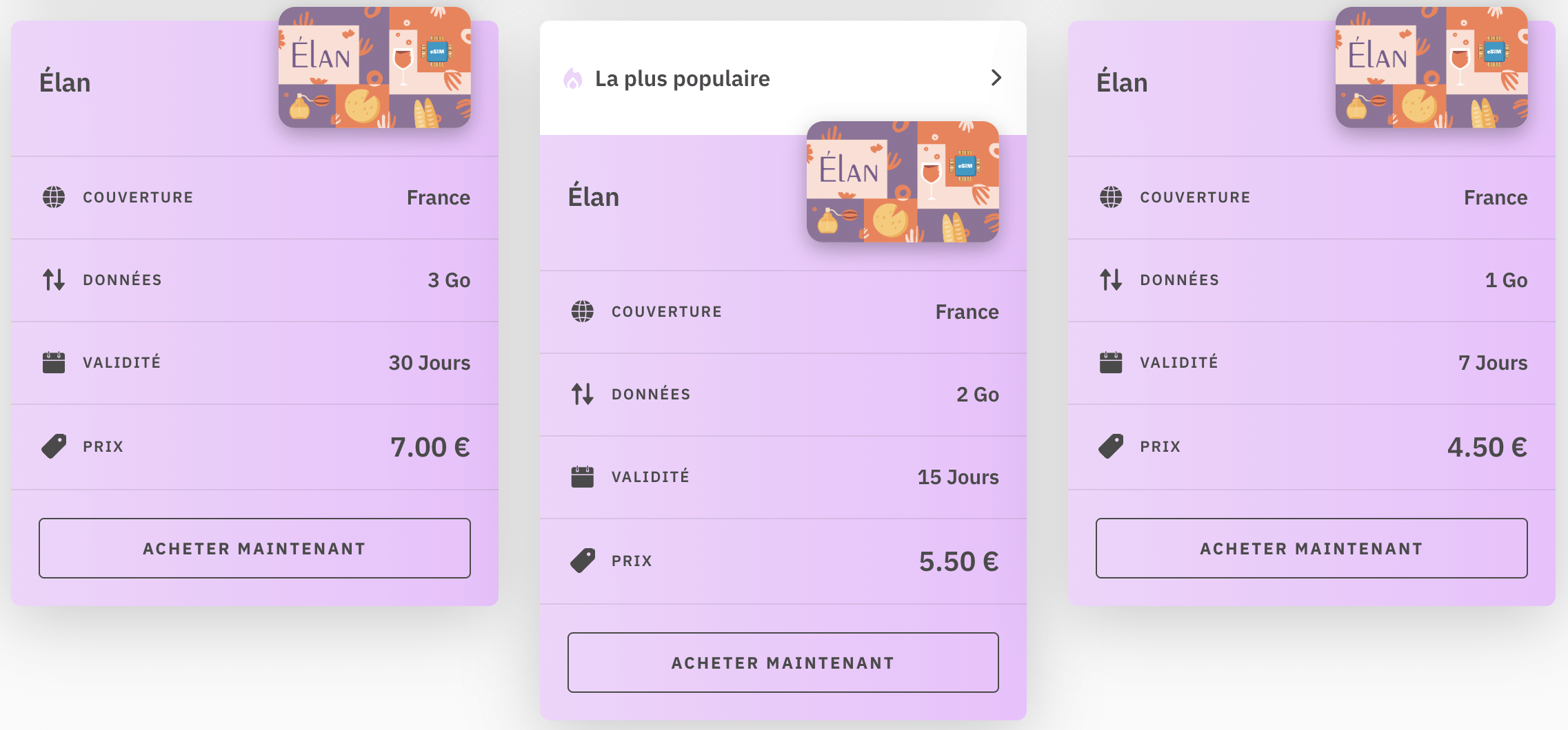exemples de forfaits esim france sans engagement